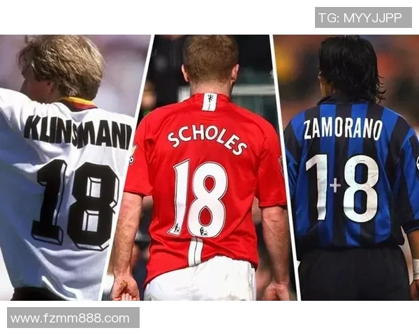 韩国足球十八号球星名单分析与球员表现全面解读